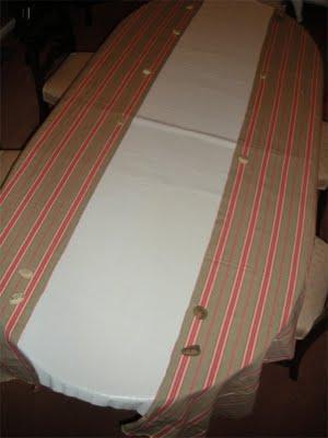 Measure your table & determine the size tablecloth you want to make.