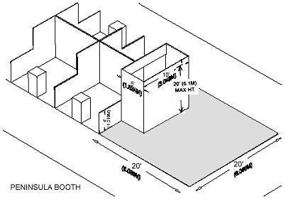 PERIMETER BOOTH: A Perimeter Booth is a Linear Booth that backs up to a wall of the exhibit facility rather than to another exhibit. Perimeter Booths have a twelve foot (12 ) maximum height limit.