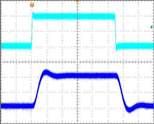 SMALL SIGNAL TRANSIENT RESPONSE (BUFFER) VOLTAGE NOISE (nv/ Hz) 100 10 PSRR (db) 20 0-20 -40-60 R L =1kΩ C L