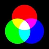 Combining Colors Complementary Colors of Light- when a primary and a secondary color combine to create white light
