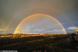 Rainbows How are rainbows like prisms?