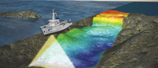 of the critical areas Last year surveyed over 3,500 SNM Integrated Ocean Observing System building block basic