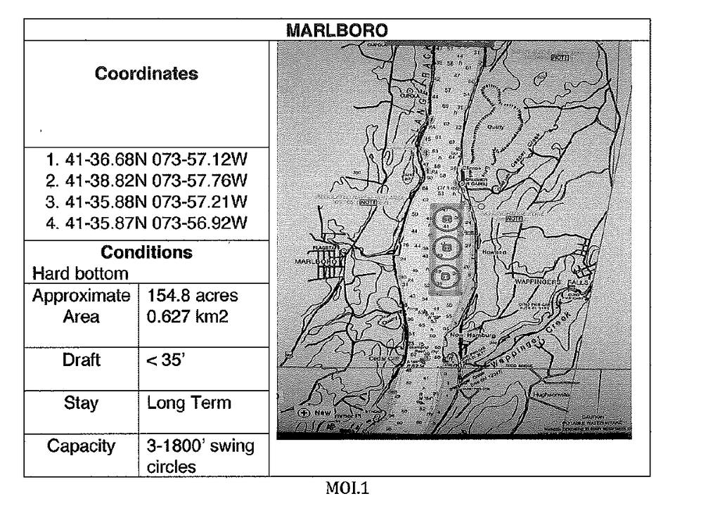 Figure 4: Proposed Marlboro Anchorage based on 1/21/2016 Letter Enforcement: The triggering event for this proposed rulemaking, MSIB 2015-014, reminded commercial vessel operators that 33 CFR 110.
