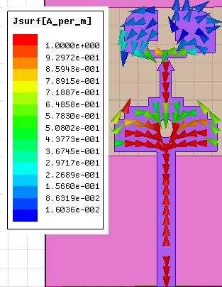 (b): H-plane radiation plot of antenna-1  7: