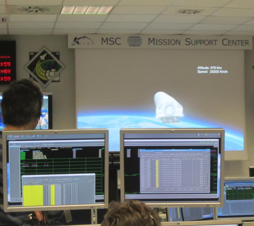 First the MCC systems have been verified performing playback of telemetry files directly by MCC software systems in a stand/alone configuration.