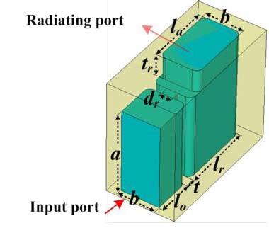 radiating port The Q rn value, based on the magnitude of S 11 of the cavity, can be computed by [34], [35] Q rn = 1 f a [ ] S 11 ( f a ) 2 (1 + β) 2 (1 β) 2 1/2 1 S 11 ( f a ) 2 (5) Fig 3 Structure