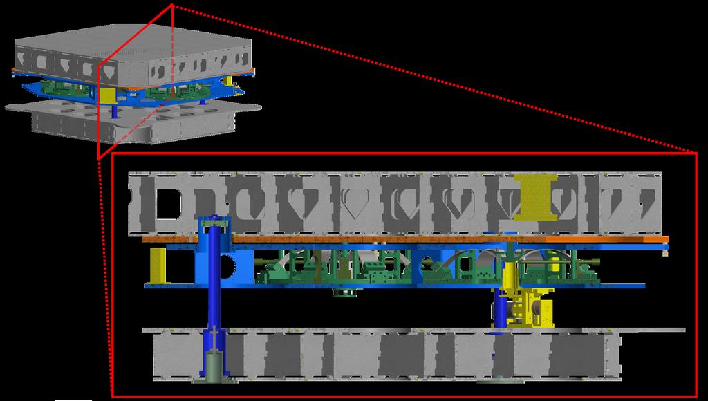 Figure 2: CAD model of the AEI-SAS: A section view shows the structure of the individual isolation stages and the location of the single components.