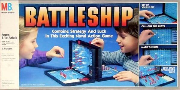 Game #3: Battleship! How to Play Create two coordinate planes on graph paper one for you and one to keep track of your partner.