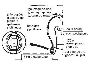 Instrucciones de Instalación (Continuación) Instale el regulador de presión (suministrado con la
