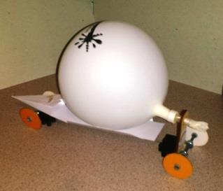 Design and make a Jet Propelled Car (Balloon Car) Pupil Name Key Stage 2 Learning Points (from the National Curriculum) Specific to this project.
