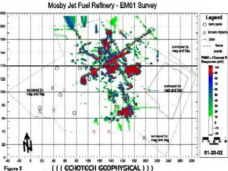 secondary field caused by eddy currents (from www.geoviewinc.com) Towed EM-61 Geonics EM-61, etc.
