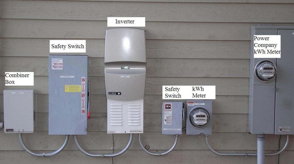 Several components of the system convert DC power produced by the panels into AC power that can be used by the AFV garage or returned to the general power grid.