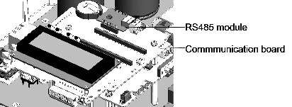 Figure 10: Inverter RS485 cnnectr Inverter RS485 Expansin