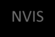NVIS - Typically uses 40m or 80m bands, SSB / CW / digital modes.