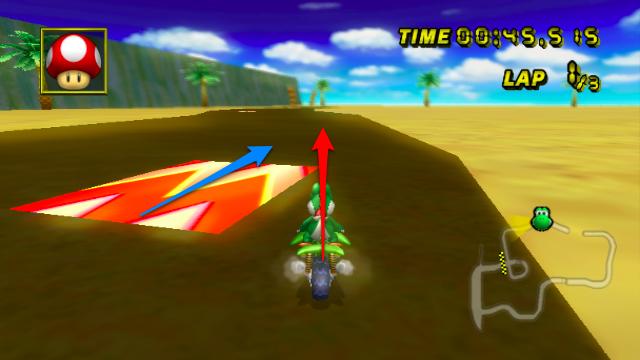 Dot Product Example Uses q Essential operation in physics, graphics, video games, q Gaming analogy: in Mario Kart, there are boost pads on the ground that increase your speed red vector is your speed