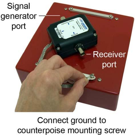 Compensate for test fixture and effective height of antenna: The receiver port on the 3301CAL has a 5 db loss in signal strength from