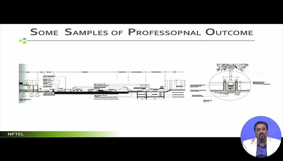 Then comes concept elevation, look at this here the landscaping is a part of the building elements and as a building elements you know we just try to show trees and all these are all represented in.