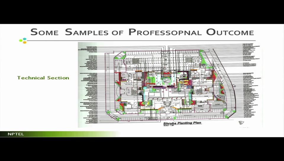 (Refer Slide Time: 15:42) Now see another technical section, look at this drawing, looks very cluttered very clumsy.