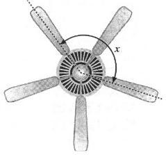 FCAT PRACTICE STRAND 3 Student Name Date Current Math Teacher 1) A ceiling fan with five equally-spaced blades is shown below. What is the degree measure of x? A. 36 C. 108 B. 72 D.