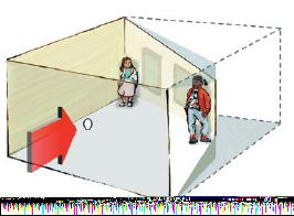 How does the Ames room work?