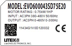 2.3 Nameplate Model Number Applicable motor rating Input power supply Output power supply 2.