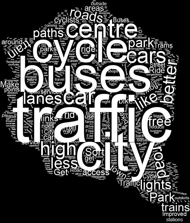 Our white disc engagement received the largest response out of all our activities, and gave us clear insight into the concerns of Exeter s citizens.