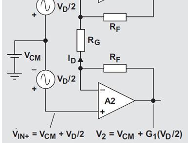 Extending the common mode voltage range When using instrumentation amplifier, it is necessary to take care about the value of the common-mode component of the input signal.