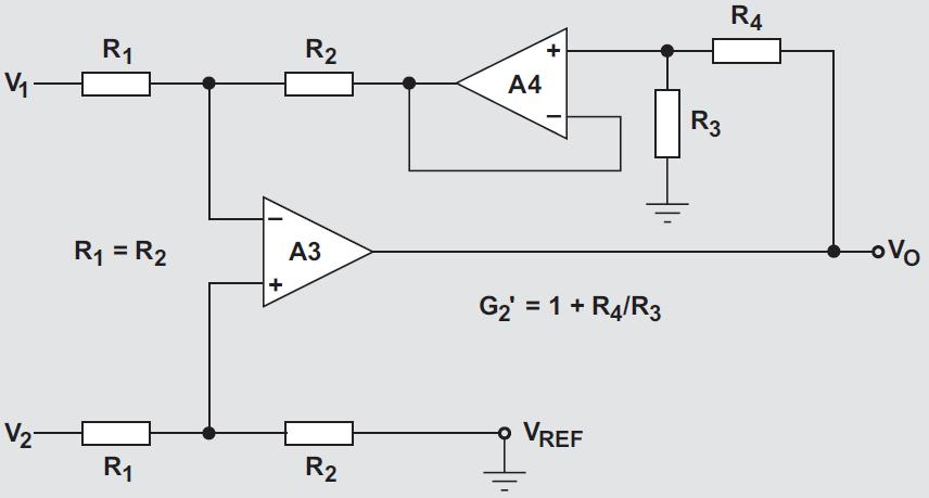 Extending the common mode voltage range Thecommonmodevoltagerangecanbeexpandedbyusingabuffered voltage divider in a feedback path form the output of A3 to its inverting input.
