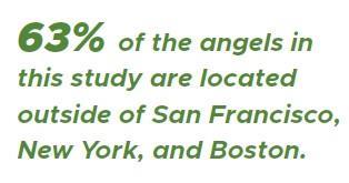 ANGELS ARE ALSO GEOGRAPHICALLY DIVERSE Angels are Everywhere - Not Just in San Francisco,