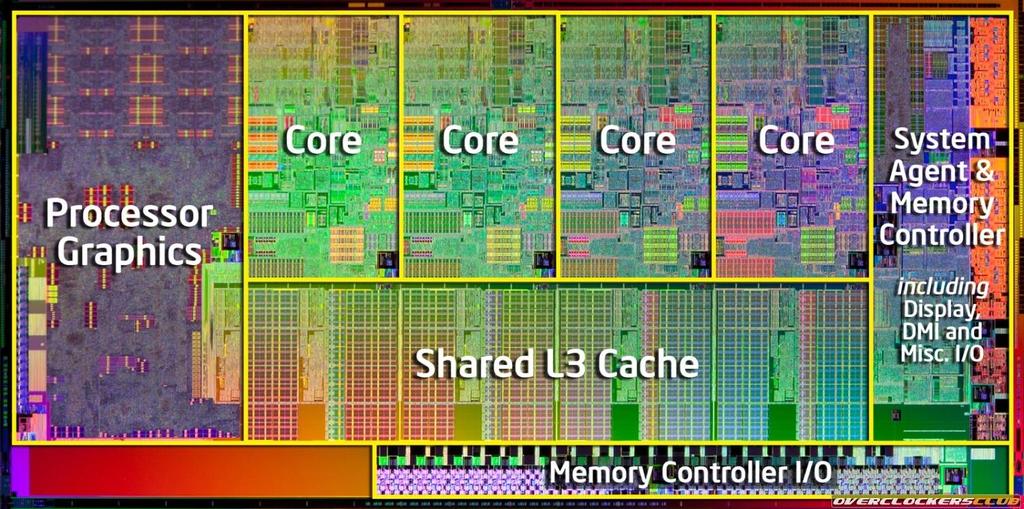 Processor Quad-Core Intel Core