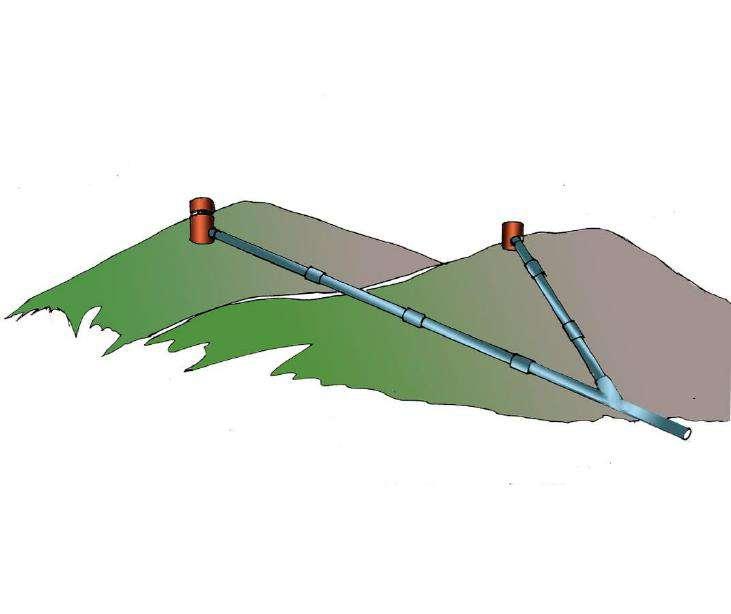 PROBLEM 17:- A pipe line from point A has a downward gradient 1:5 and it runs due South - East. Another Point B is 12 M from A and due East of A and in same level of A.