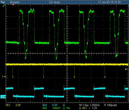 SAM: results Operation at 400kHz is ok: => Fast DLL servo is ok. 2.5µs Total channel Noise < 0.