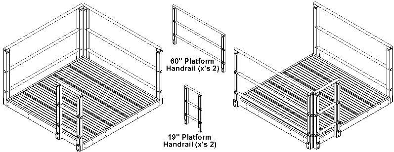 2.3 (A) 5x5 Platform Configurations 5x5 Offset