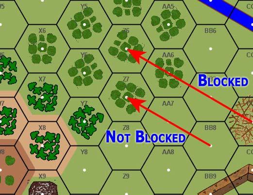 Line-of-sight into blocking terrain. 4.1.2.3.6 Obstacle Hexsides A hex containing blocking terrain blocks line-of-sight even if it passes through only a small fraction of the hex.