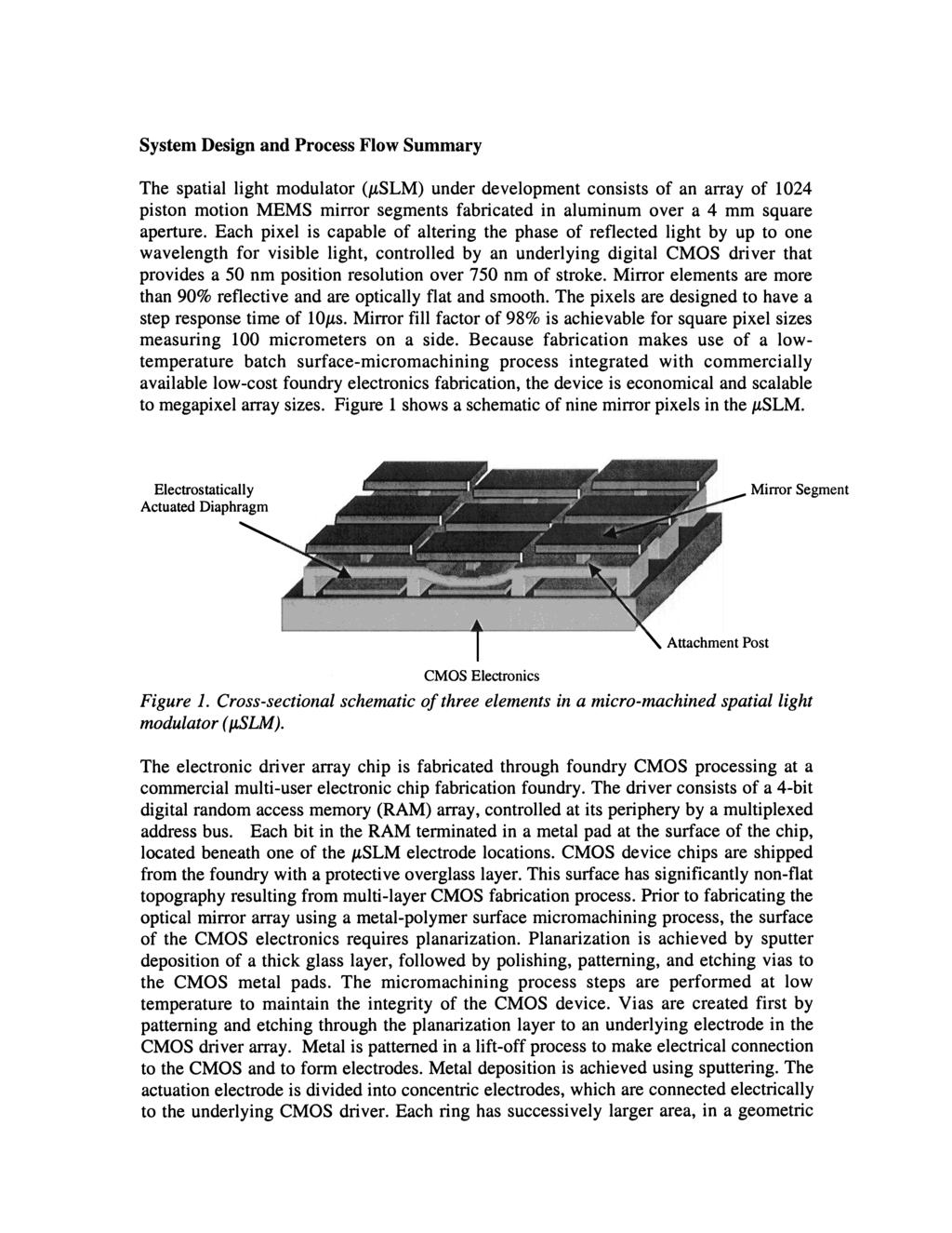System Design and Process Flow Summary The spatial light modulator (jslm) under development consists of an array of 1024 piston motion MEMS mirror segments fabricated in aluminum over a 4 mm square
