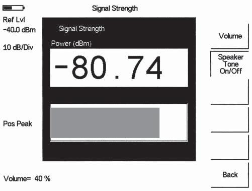 12-4 Signal Strength Interference Analyzer Mode (Option 25) 12-4 Signal Strength Signal Strength is useful for tracking down the source of an interfering signal.