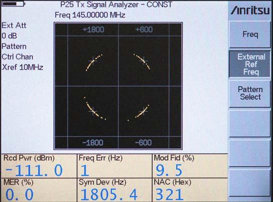 P25/LSM Transmit Signal Analyzer (Option 520) 16-2 Measurement Views 16-2 Measurement Views Constellation Constellation view displays the demodulation information in an IQ format.