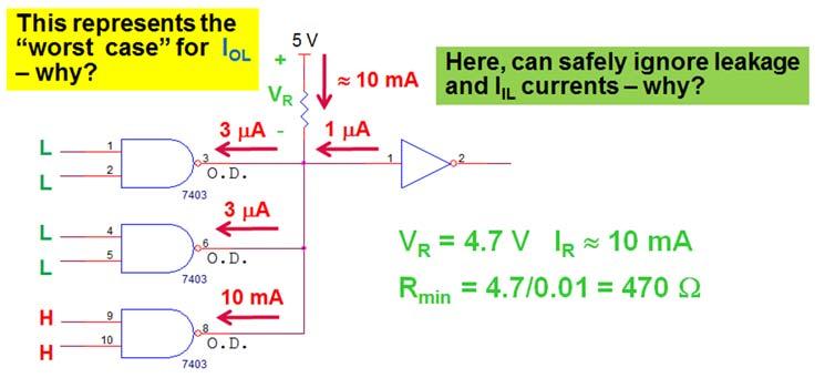 specified constraints solution, minimum R Value based on I OL max of one gate NOTE: Picking R min will minimize