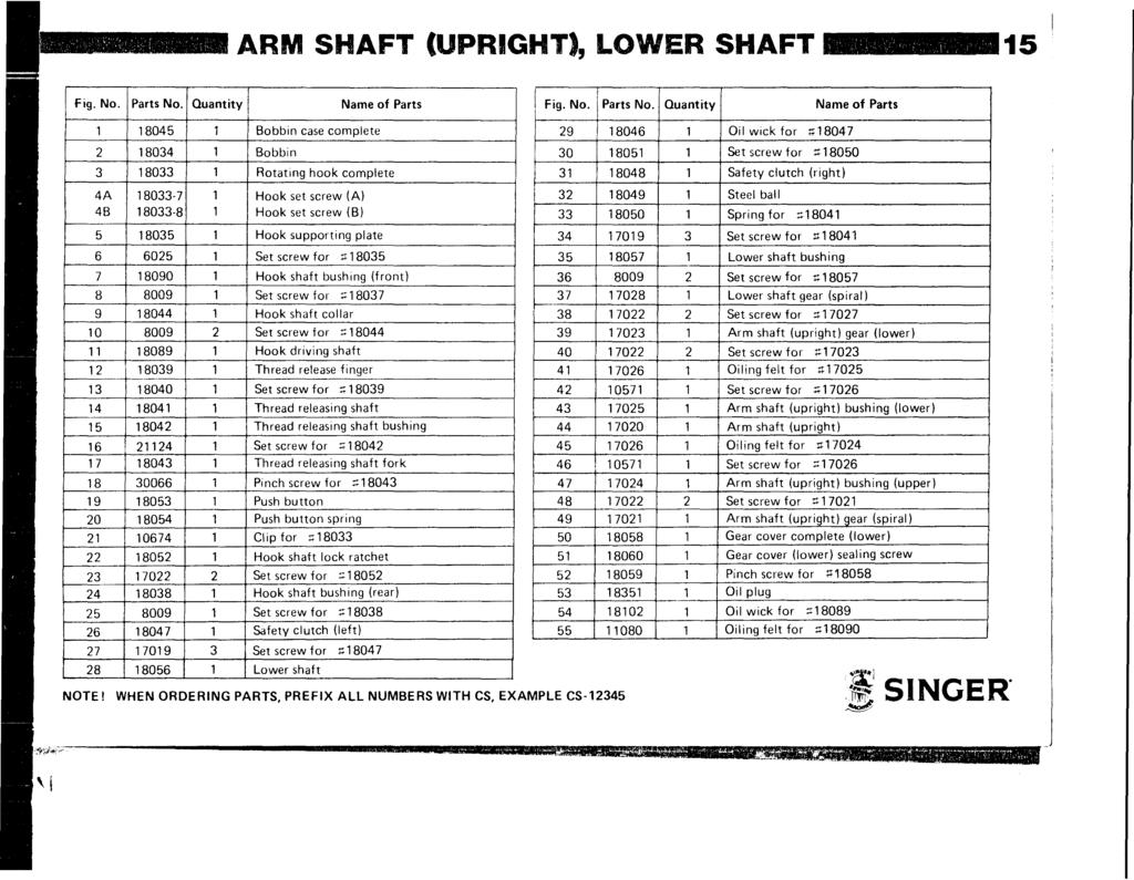 ARM SHAFT (UPRIGHT), LOWER SHAFT 5 Fig. No. Parts No.