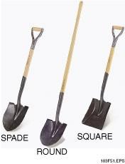 SLIDE 55 20.0.0 SHOVELS Shovels are used for many different purposes on a construction site, such as digging foundation footings and digging trenches for underground wiring and pipe.