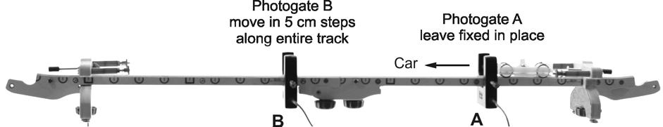 D Stop and think a. Describe how the photogate measurements prove that the car has constant speed, or nearly constant speed. b. Calculate the speed of the car in meters per second (m/sec).