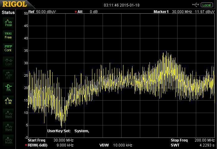 Example of radiated emission measurements before and after modification Picture 3 TBTC1,