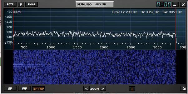 could get. Then click the upper passband skirt and drag it to the right until BW reads at least 3000hz, I like 3050hz myself as we are talking IF DSP filtering here.
