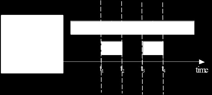 49 having a frame length of 3 symbols is shown with each of the two possible symbol transitions present, i.e., 0 to 1 and 1 to 0.