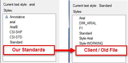drawing you have open. Figure 5 shows us the text styles that we created in our company standards file that we are going to use to compare to.