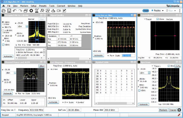 FIGURE 7. FSK analysis in Tektronix SignalVu-PC. Figure 7 shows the SignalVu-PC software and RSA306B spectrum analyzer making transmitter tests on a wireless key fob.