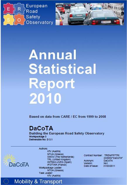 Annual Statistical Report Data of 27 European countries for the period 1999-2008. Selection of basic characteristics of fatal road accidents.