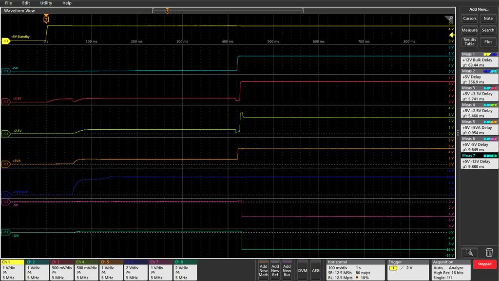 5 Series MSO Comprehensive analysis for fast insight Basic waveform analysis Verifying that your prototype's performance matches simulations and meets the project's design goals requires careful