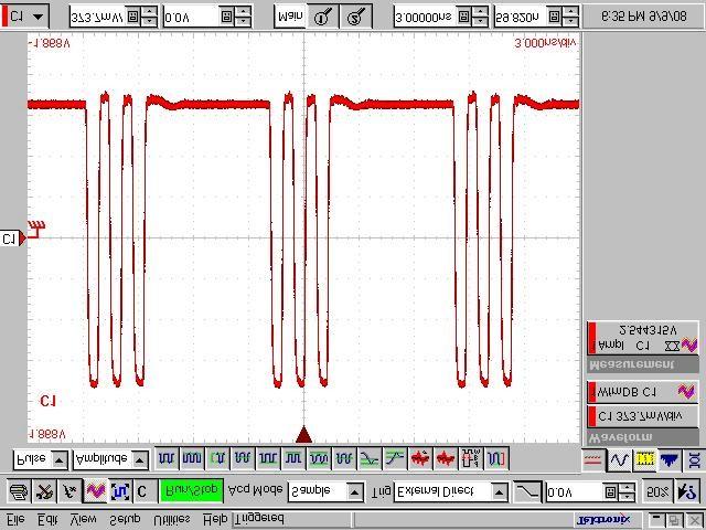Pulse Burst Mode (3 Pulses with a Burst Period of 8 Pulses)