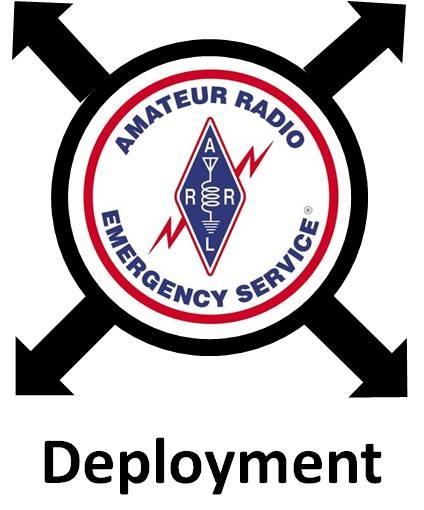 Prince George s County Amateur Radio Emergency Service presents its 2017 Annual Breakfast Deployment March 18, 2017